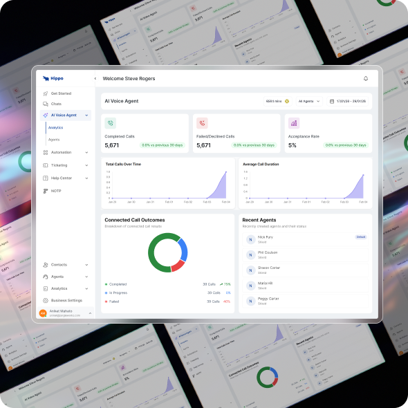 UI Kits case study